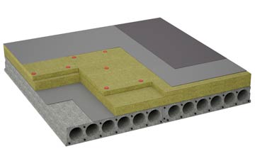considerations of Bunchrew flat roofing insulation