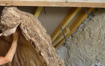 Bunchrew pitched roof insulation costs